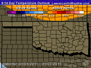 8-14 Day Temperature Outlook