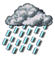 Expected Weather